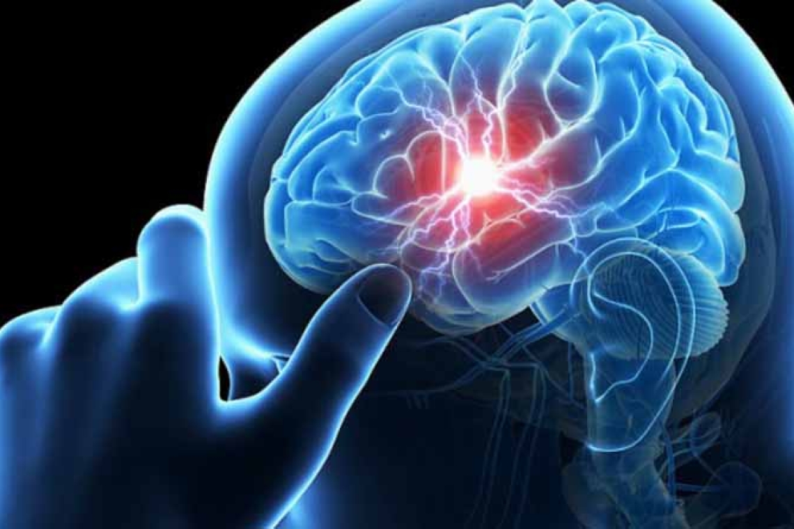 Κίνδυνος εγκεφαλικού ή εμφράγματος σε νοσηλευόμενους με ΧΑΠ