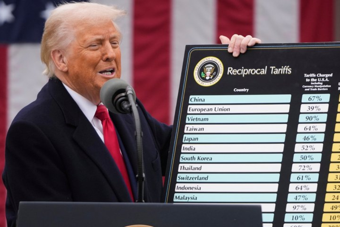https://www.newsit.gr/wp-content/uploads/2025/07/trump-tariffs-deminimis-1200x630.jpg