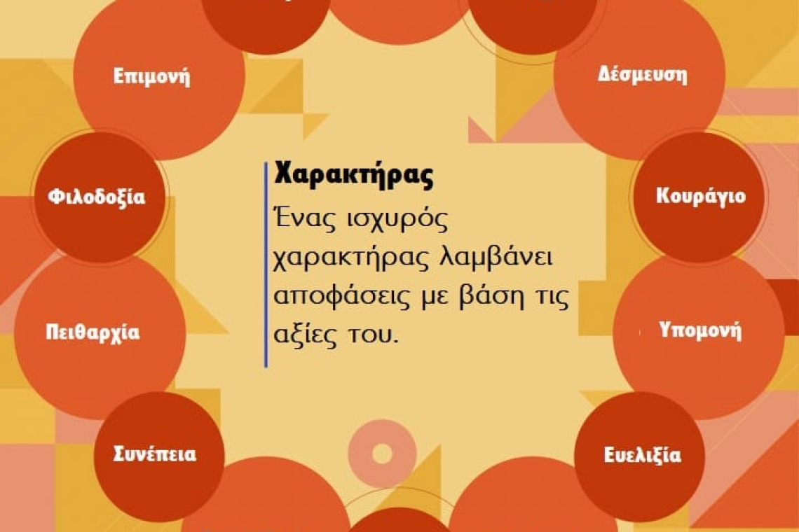 Τι θα γινόταν εάν οι άνθρωποι μπορούσαν να αλλάζουν χαρακτήρα με το πάτημα ενός κουμπιού;