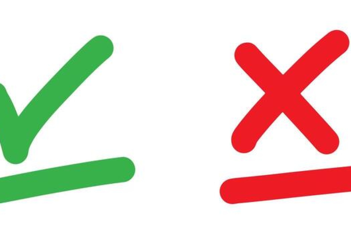 Γιατί δυσκολευόμαστε να παραδεχτούμε ότι κάναμε λάθος